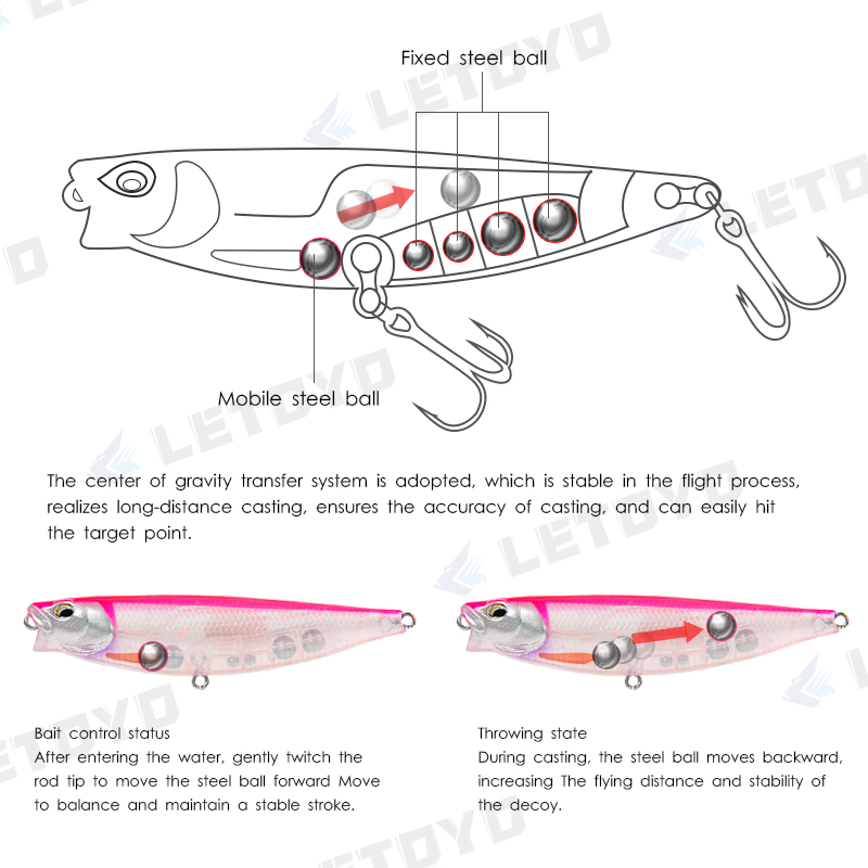 LETOYO 65mm 5g/90mm 10g Surfac - Fishing Lure Topwater review and price