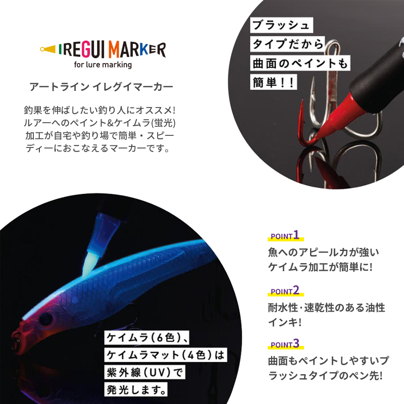 New Fishing Tool UV Fluorescen - Fishing Lure Making Kit review and price