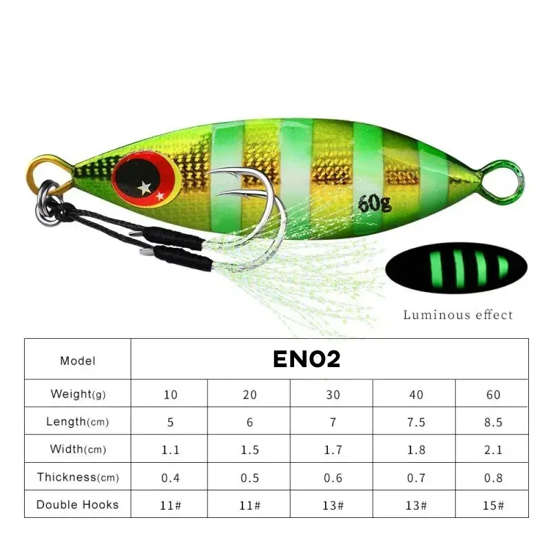 Inchiku Metal Jig Spoon Lure 6 - Fishing Lure Buzzbait review and price