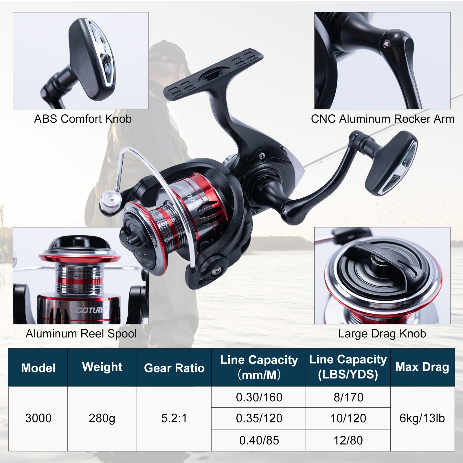 Goture Telescopic Fishing Rod  - Fishing Lure Spinner review and price