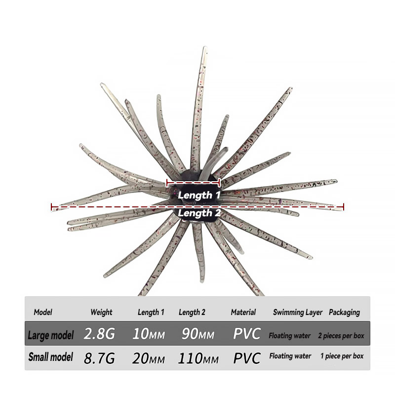 Bazooka Fishing Lure Simulated - Fishing Lure Swimbait review and price