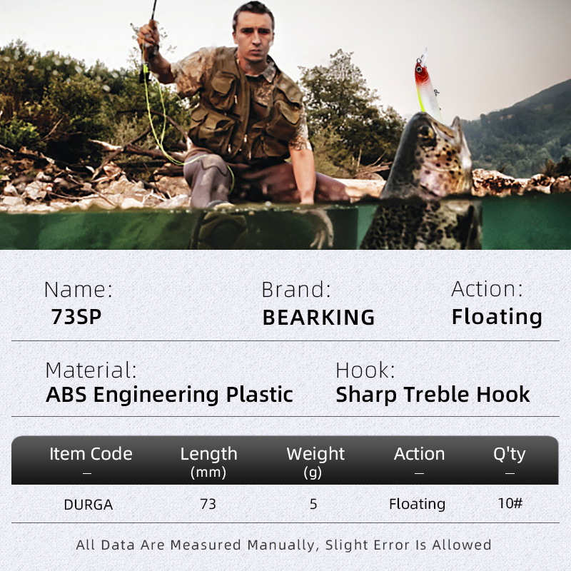 BEARKING New model 73mm 5g pro - Fishing Lure Crankbait review and price