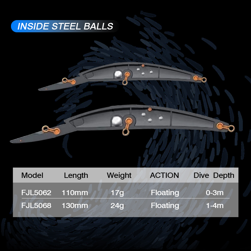 FJORD Floating Fishing Lure 11 - Fishing Lure Jerkbait review and price