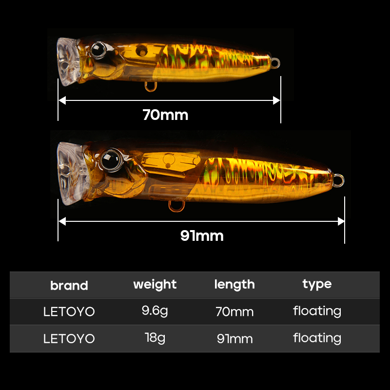 LETOYO Fishing Lure 10g 18g Fl - Fishing Lure Blade Bait review and price