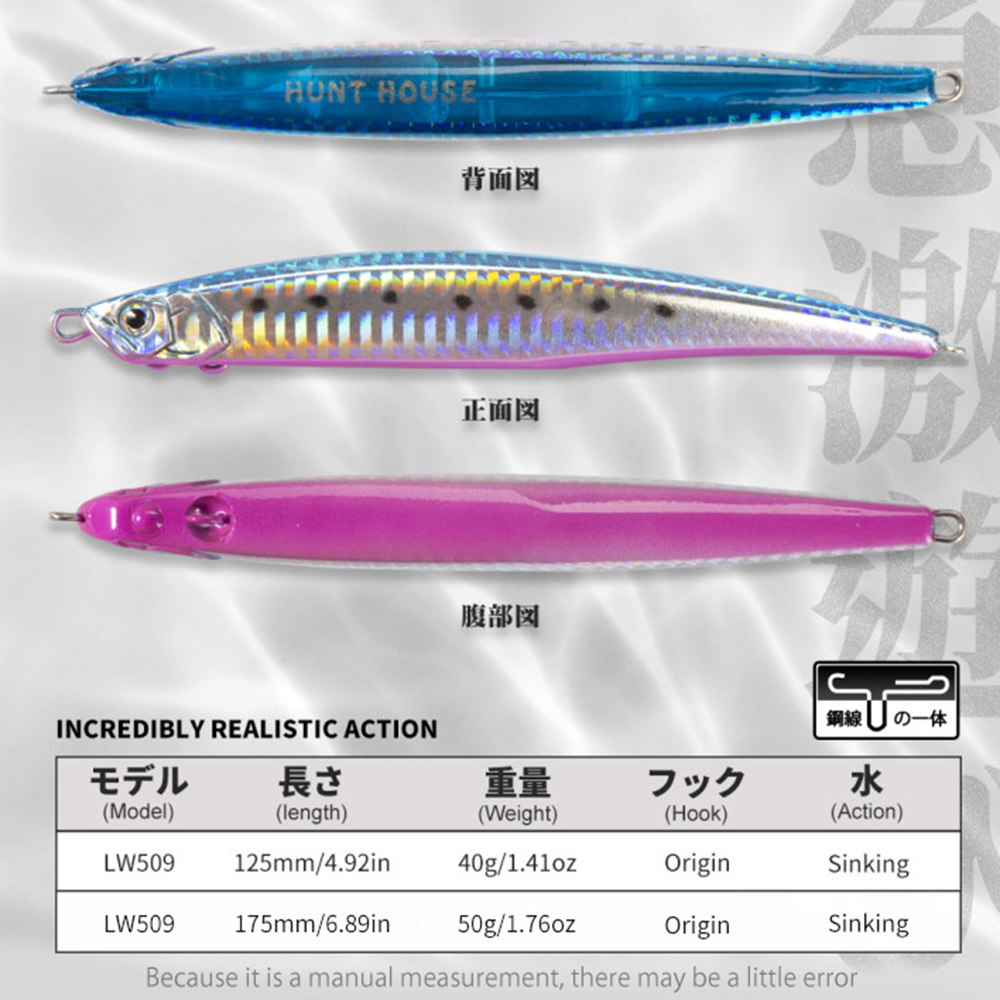 Hunthouse Jerk Press Bait Sink - Fishing Lure Buzzbait review and price