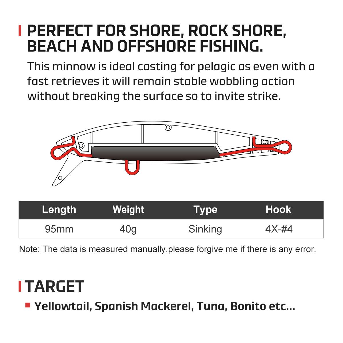 NOEBY 95mm 40g Heavy Sinking M - Fishing Lure Buzzbait review and price