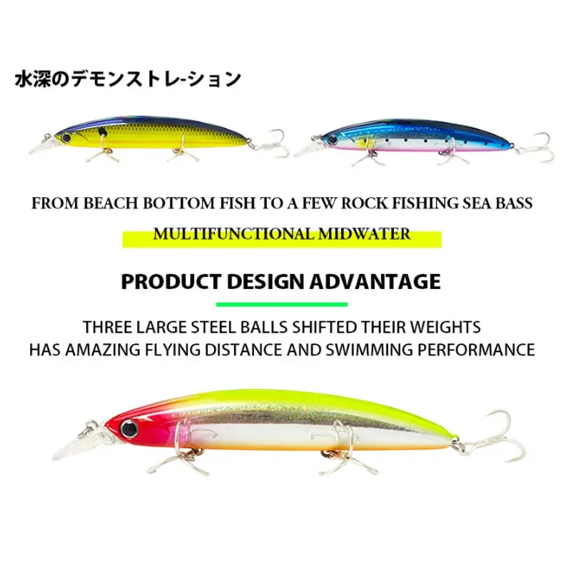 Floating Minnow Fishing Lures  - Fishing Lure Spoon review and price