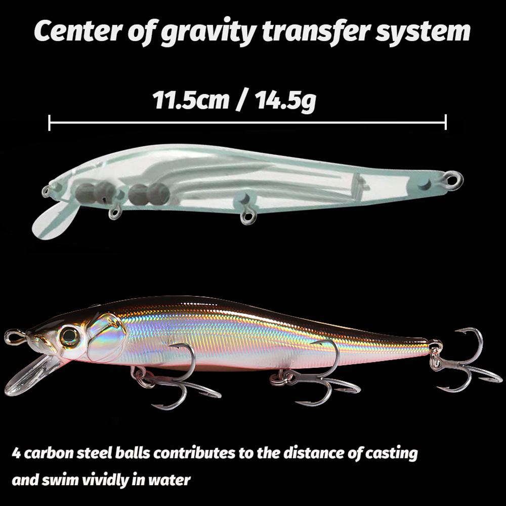 Sinking Minnow Lure 14.5g 11.5 - Fishing Lure Popper review and price